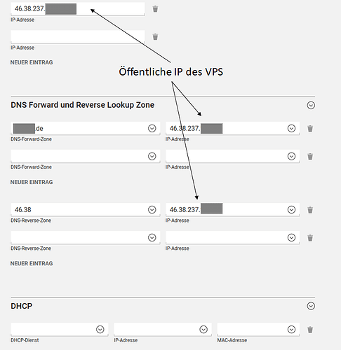 grafik