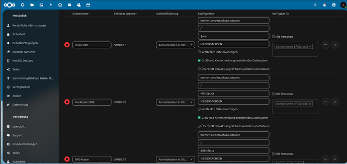Picture1.1: Administrator mounted shares view