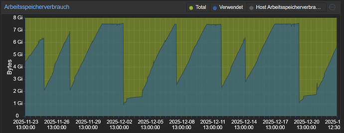 Screenshot 2025-12-23 125640