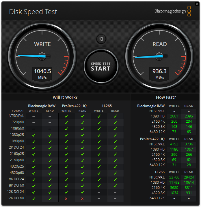 DiskSpeedTest_virt